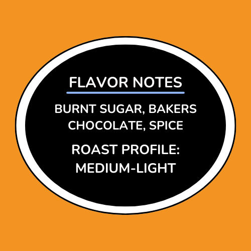 Burundi Long Miles Ninga Peaberry